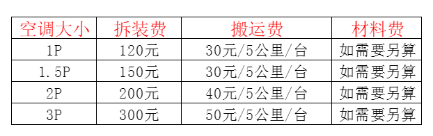 兴化空调移机及费用电话在哪里找